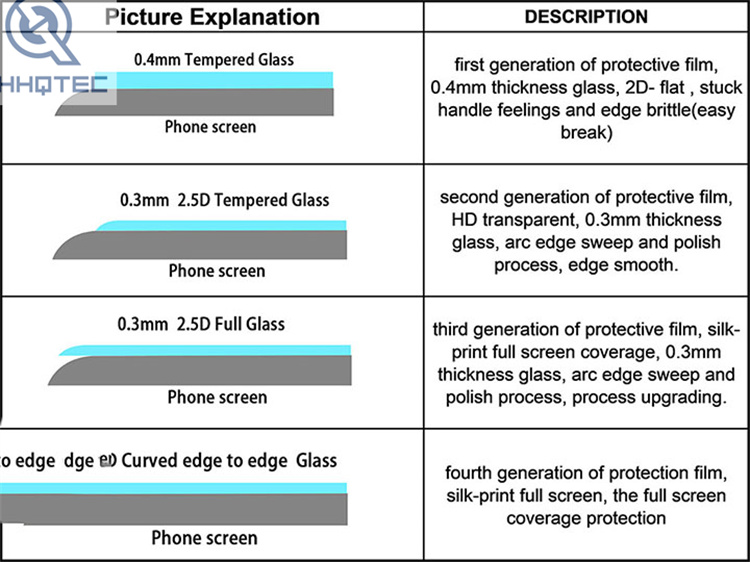 qhhqtec 2.5d and 3d edge comparison images