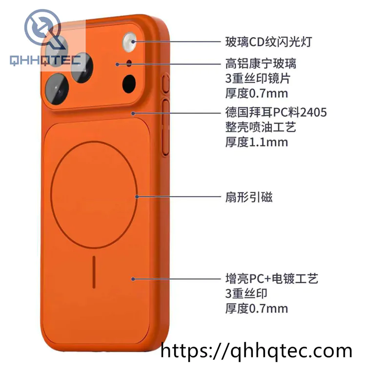 turn into an iphone 17promax case